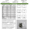 C211105AD Cannabinoid Report